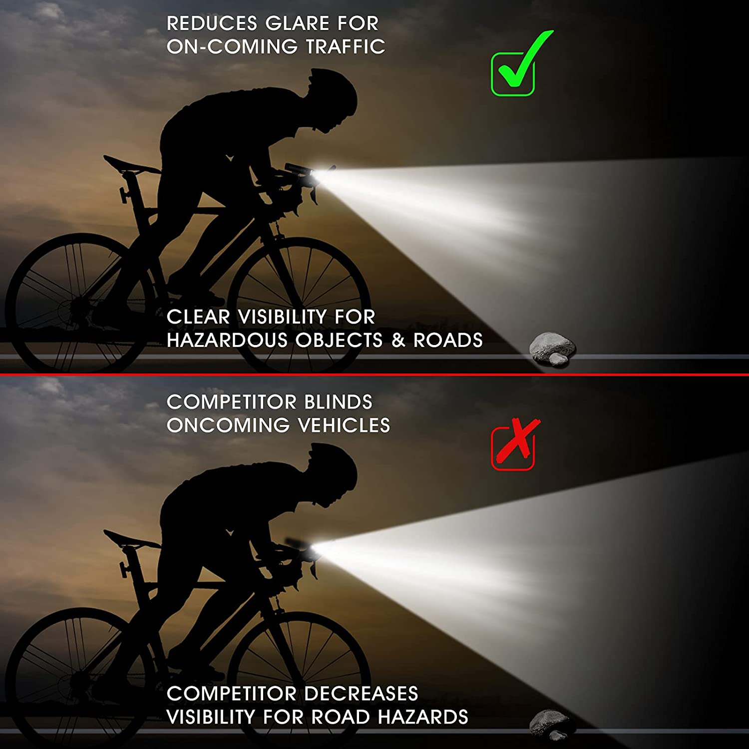 Bike Lights 6000/7000 Lumens Super Bright 3LED Front