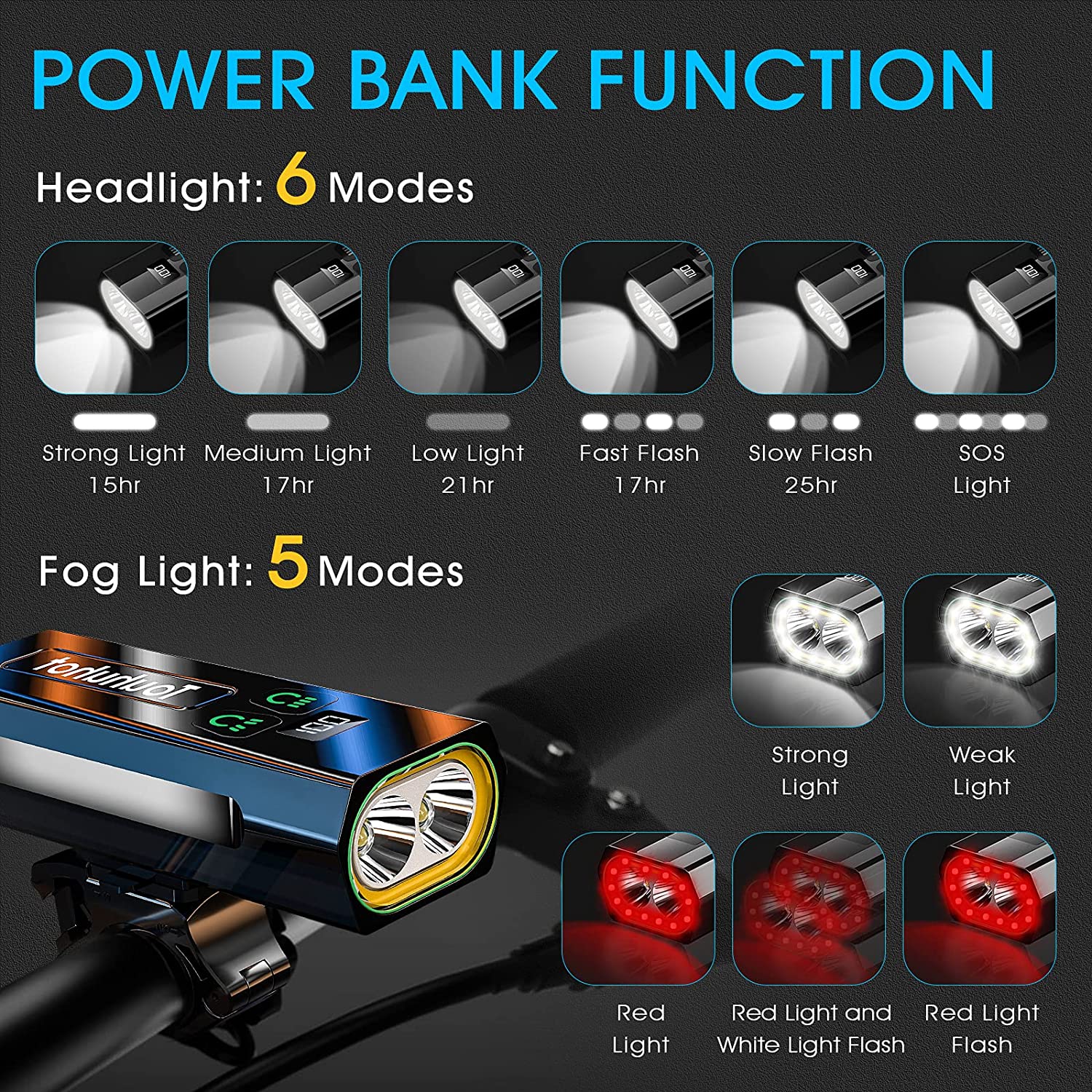 Bike Lights 6000/7000 Lumens Super Bright 3LED Front
