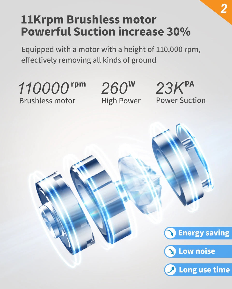 Cordless Vacuum Cleaner 23000Pa Powerful Suction LED Touch