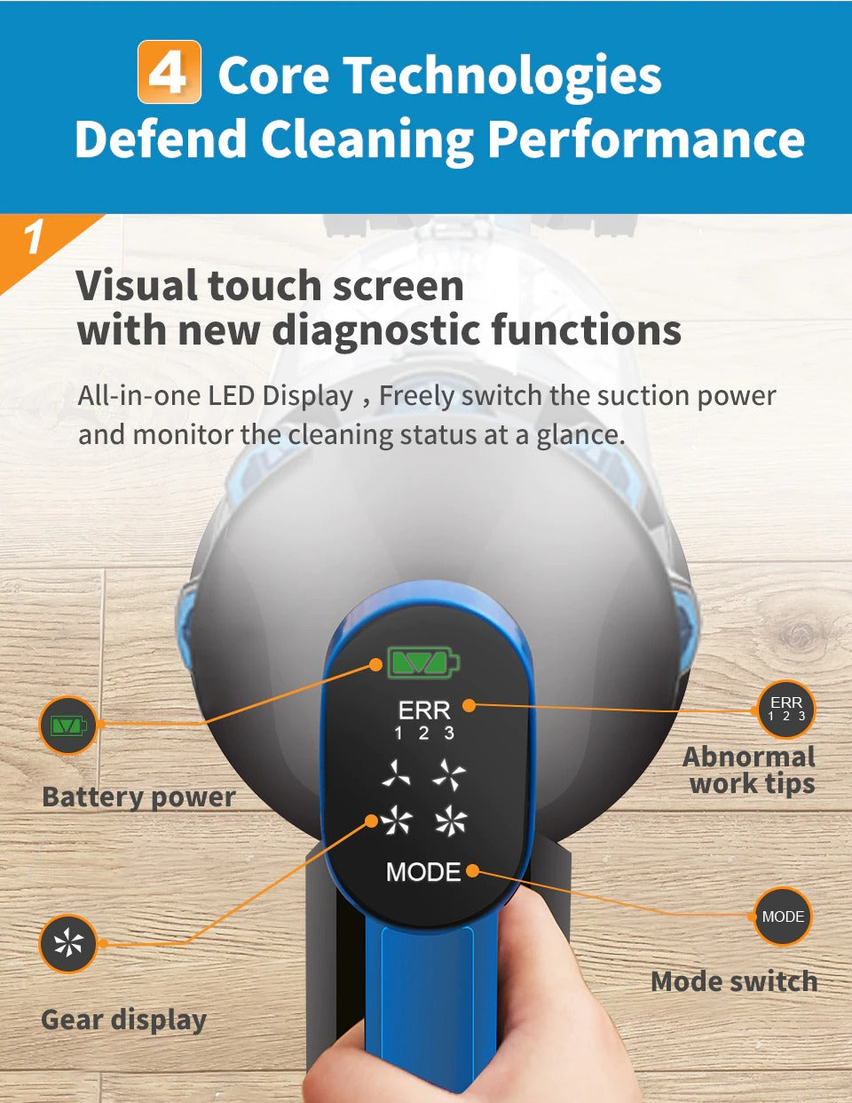 Cordless Vacuum Cleaner 23000Pa Powerful Suction LED Touch