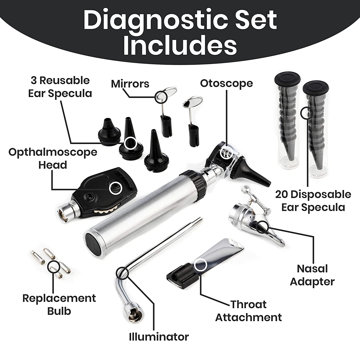 Diagnostic Set - Ear Nose and Throat Exam Kit - 36 Piece Set