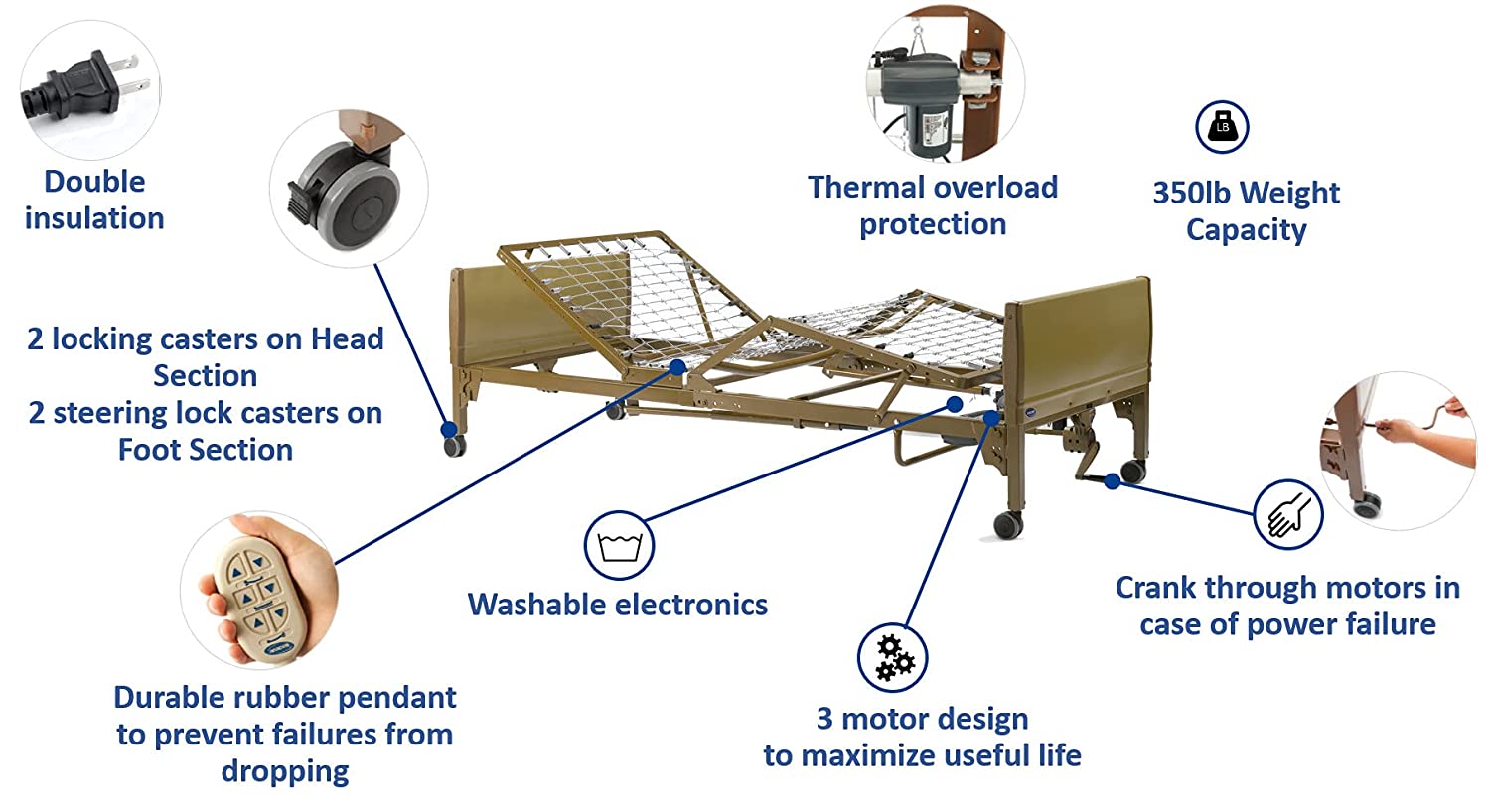 Full-Electric Hospital Bed for Home Use 23x36x88 Homecare