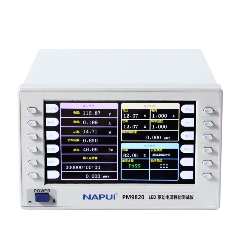 LED power driver input and output characteristics testing