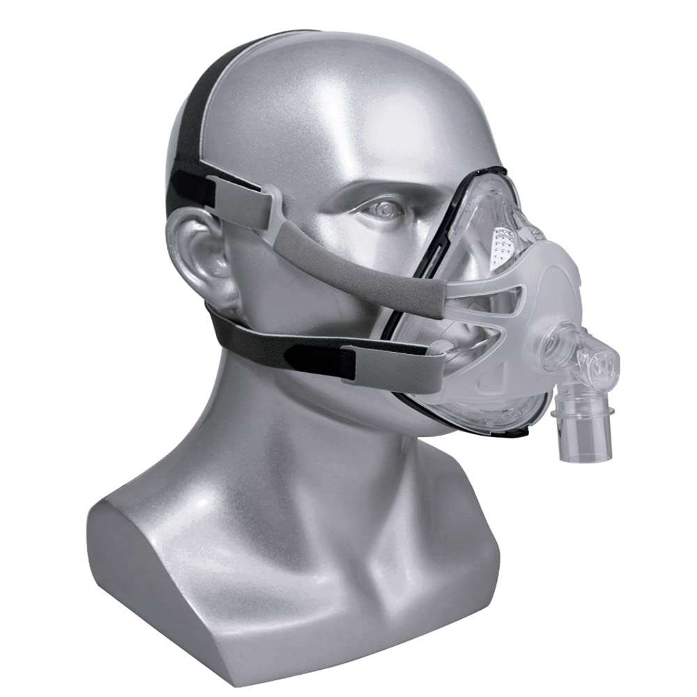 Meubon M225 Full Face Mask I M Size