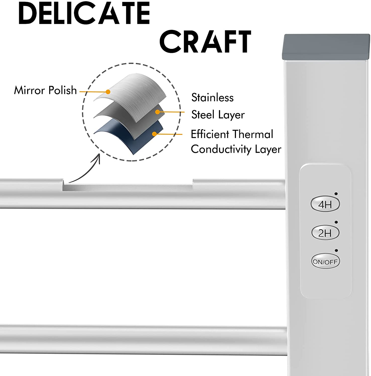 Towel Warmer 2-in-1 with Built-in Timer Heated Towel Rack