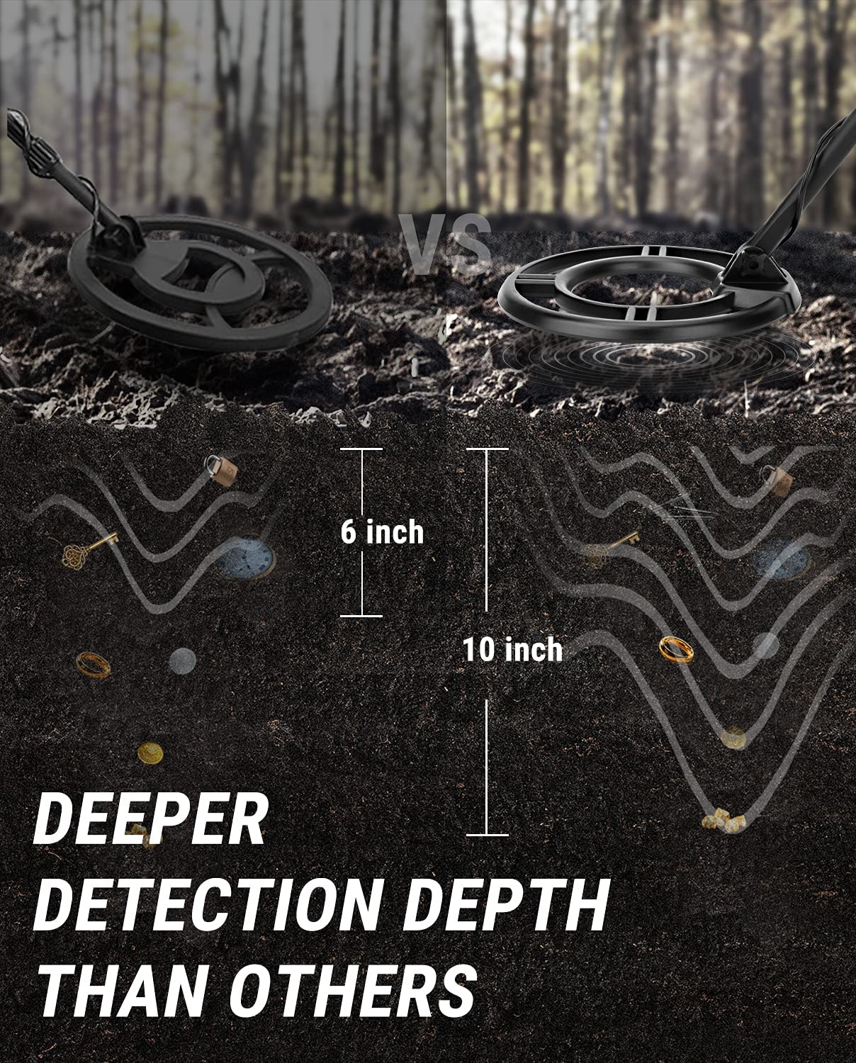 Metal Detector for Adults, Professional Waterproof Adjustable High Accuracy Metal Detector, 10 inches Detection Depth