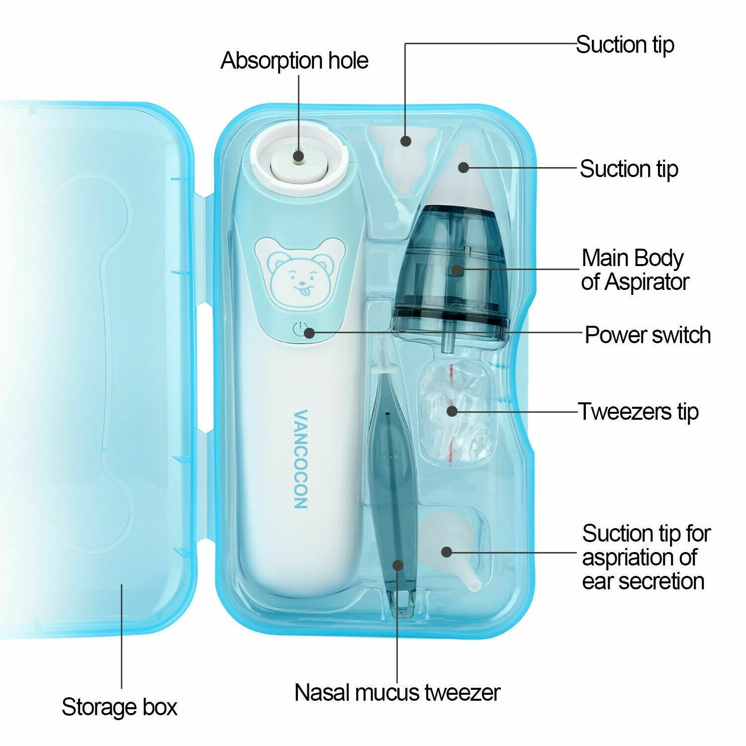 Nasal Aspirator Electric Nose Cleaner Safe Hygienic Nostril w/ 3Snot Sucker