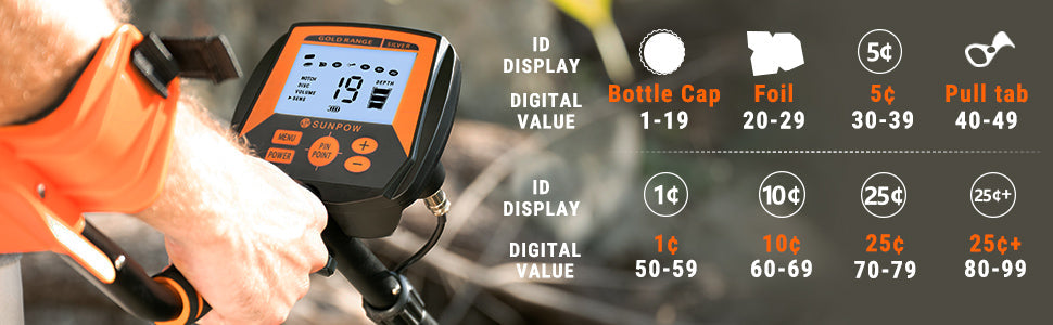 Metal Detector for Adults, Professional Waterproof Adjustable High Accuracy Metal Detector, 10 inches Detection Depth
