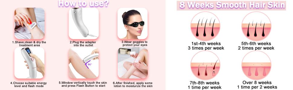 At-Home Hair Removal for Women & Men, Upgraded to 999,999 Flashes Laser Hair Removal, Permanent Painless Hair Removal Device for Facial Whole Body