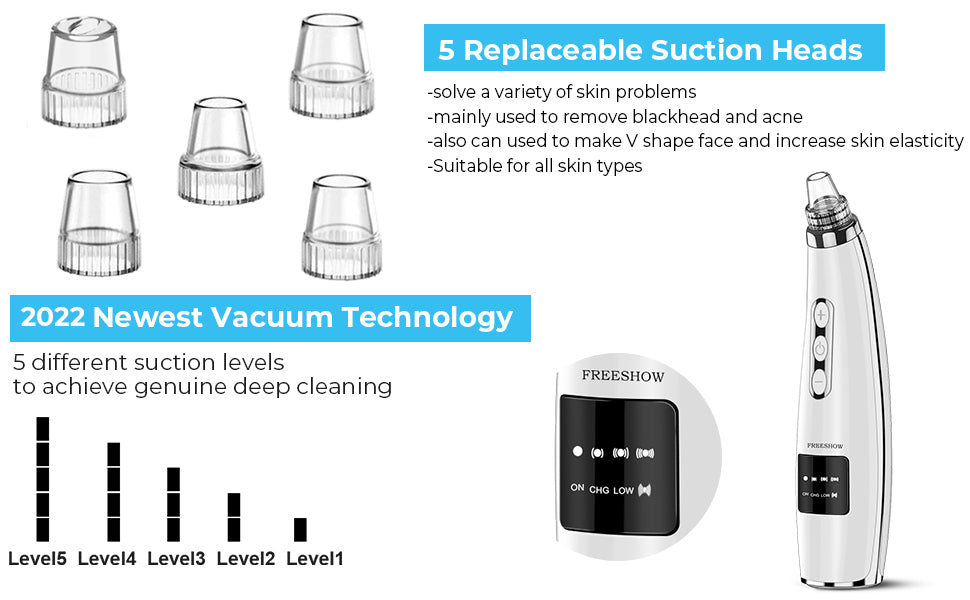 Blackhead Remover Pore Vacuum Upgraded Facial Cleaner Electric Acne Comedone Whitehead Extractor Tool-5 Suction Power 5 Probes Kit